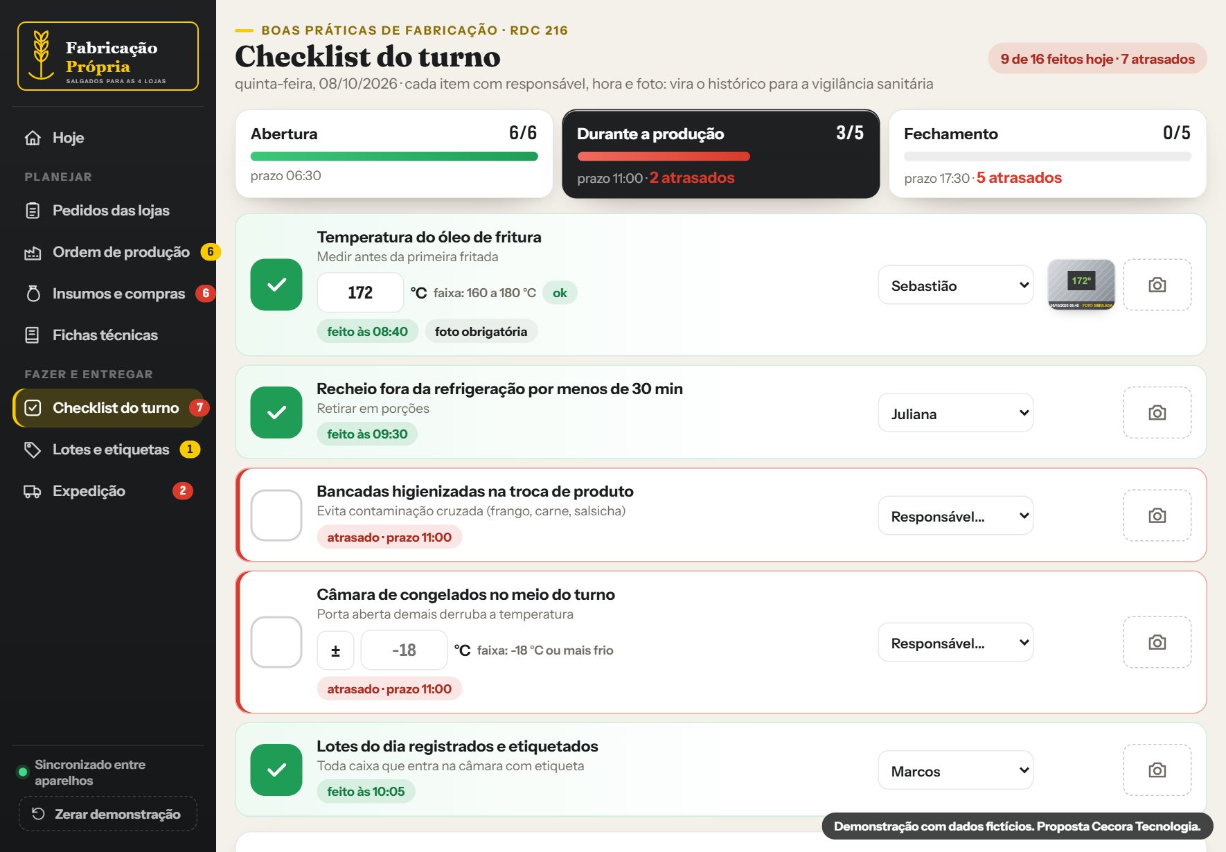 Checklist