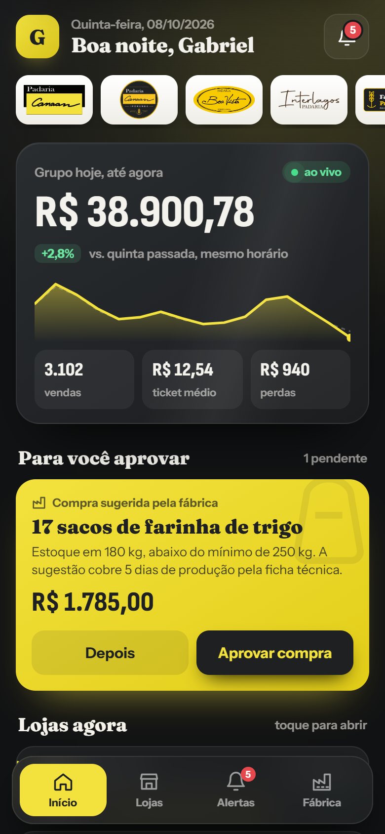 App do dono